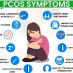 PCOD/PCOS Treatment